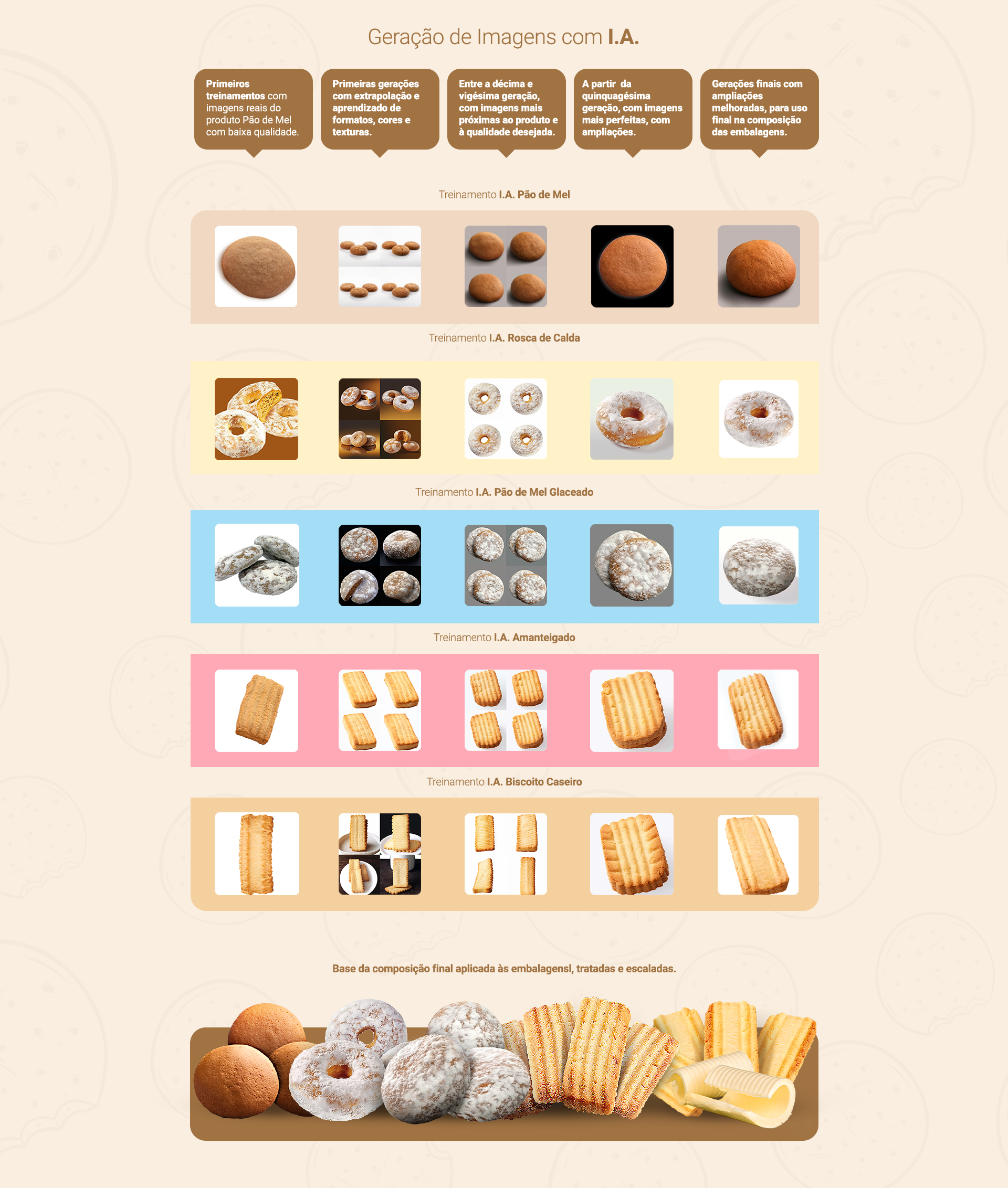 pontodesign_portfolio_ana_julia_alimentos_15_01_24_06